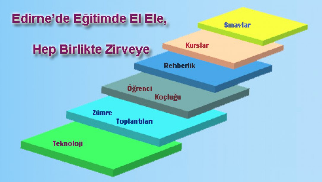 Edirne' de Eğitimde Başarıyı Artırma Projesi