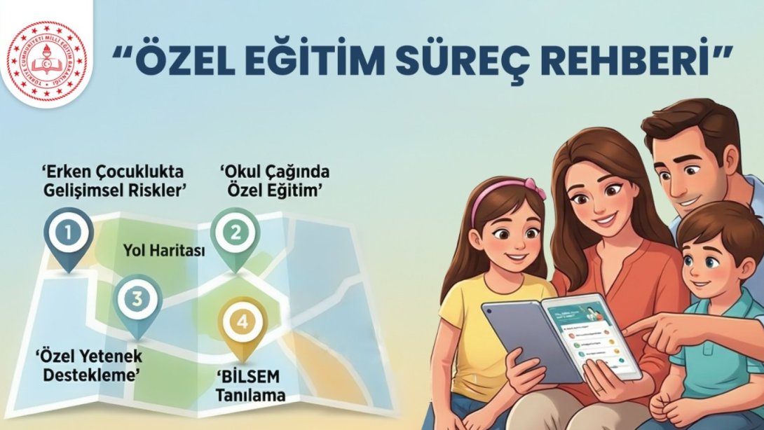 "ÖZEL EĞİTİM SÜREÇ REHBERİ" KULLANIMA SUNULDU
